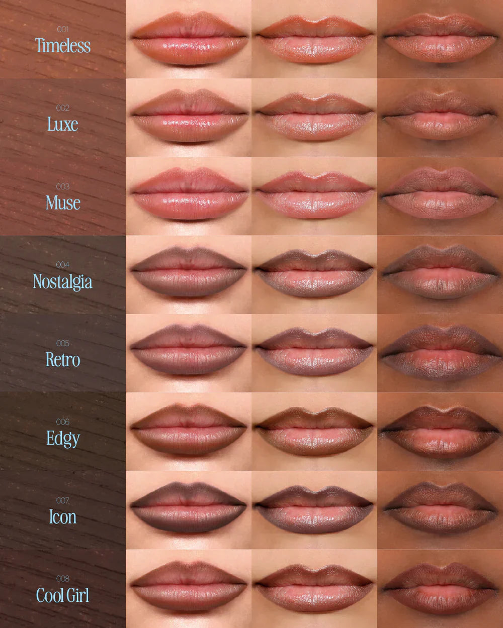 LIP CHIC LINER - MOIRA