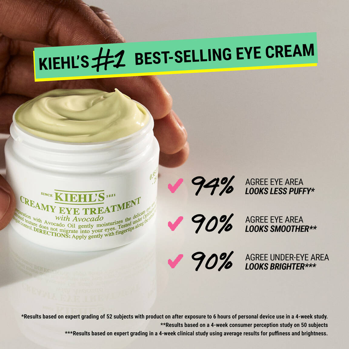 Avocado Eye Cream - Contorno de Aguacate 28ML | KIEHL'S